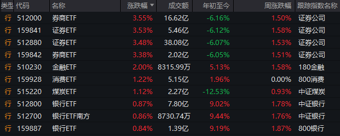 众汇平台怎么样股票量化交易影片教程，能否变更你的理财命运？