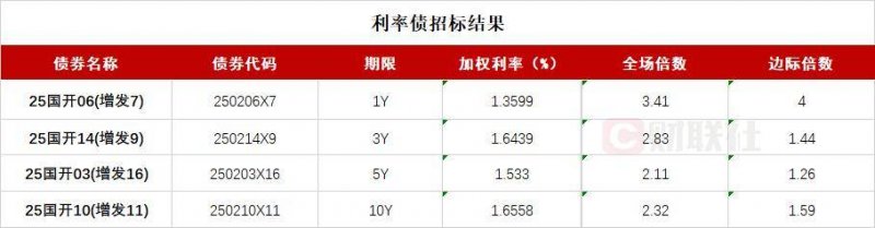 众汇wetrade平台怎么样比特币短线交易的秘密，你掌握了吗？
