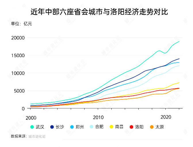 大额存款利率2021年银行存款利率一览表 2021年各大银行大额存款利率表