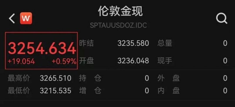 众汇外汇平台贾跃亭3000万房产被拍卖还款仍欠债附原文