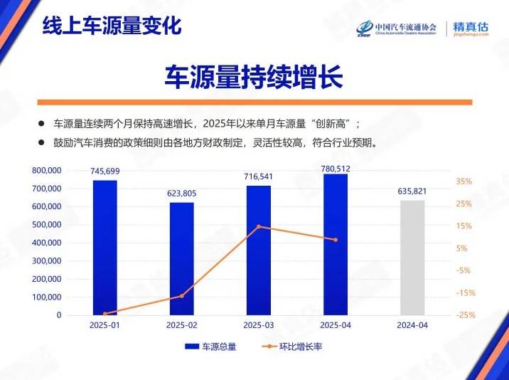 众汇到底是个正规平台吗？你不可不知的保养隐患揭秘
