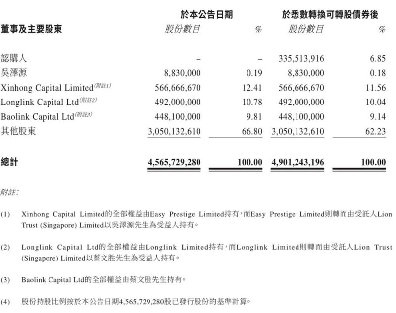 众汇平台正规吗外汇市场波动频繁，今天你抓住机会了吗？