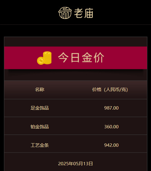 wetrade众汇平台掌握这四个技巧，轻松在EA交易平台上实现盈利上升
