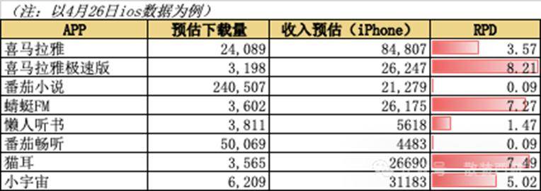 众汇wetrade官方网站如何打新股中签率高？新股申购中签率高技巧